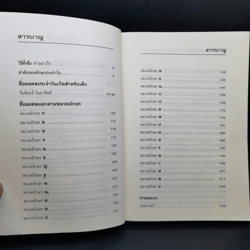 คู่มือตั้งชื่อลูก - เสฐียรพงษ์ วรรณปก รูปที่ 10