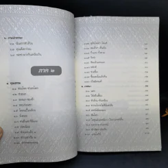 ประวัติเจ้าประคุณ สมเด็จพระพุฒาจารย์ (โต พรหมรังสี) รูปที่ 12