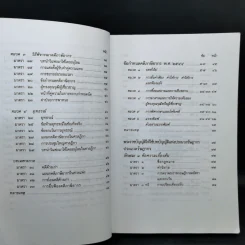 ประมวลกฎหมาย รัษฎากร - พิชัย นิลทองคำ รูปที่ 12
