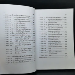 ประมวลกฎหมาย รัษฎากร - พิชัย นิลทองคำ รูปที่ 16