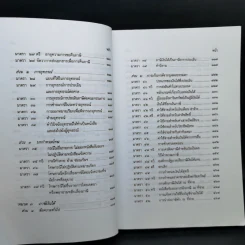 ประมวลกฎหมาย รัษฎากร - พิชัย นิลทองคำ รูปที่ 15