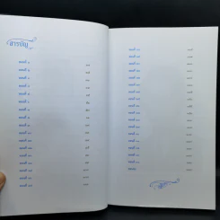ก่อนเสด็จลับเลือนหาย - หม่องราชวงศ์หญิง กิติวัฒนา (ไชยันต์) ปกมนตรี รูปที่ 11