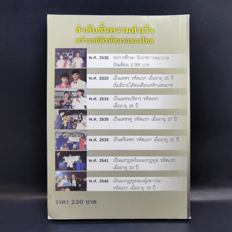 คิดและทำเพื่อสำเร็จ - ดร.วิทัต-คุณจินตนา พรจะเด็ด รูปที่ 2