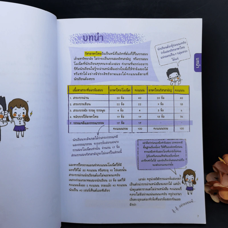 Thai Ranger ภาษาไทย ม.ปลาย ง่ายเว่อร์ๆ! - อาจารย์กอล์ฟ รูปที่ 10