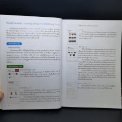 ภาษาญี่ปุ่นเรียนสบายสไตล์โคะฮะรุ เล่ม 1 รูปที่ 10