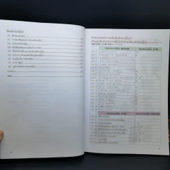 ภาษาญี่ปุ่นเรียนสบายสไตล์โคะฮะรุ เล่ม 1 รูปที่ 13