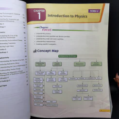 Focus Physics SPM From 4.5 รูปที่ 14