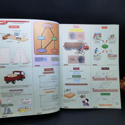 Focus Physics SPM From 4.5 รูปที่ 10