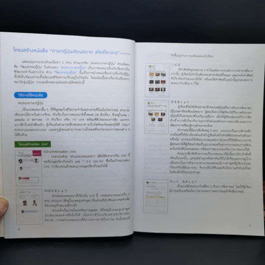 ภาษาญี่ปุ่นเรียนสบายสไตล์โคะฮะรุ เล่ม 1 รูปที่ 10