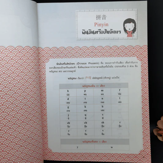 เรียนภาษาจีนกลางเบื้องต้น รูปที่ 10