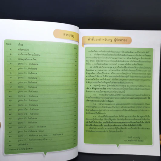 พื้นฐานอ่านเขียน เล่ม 1 ระดับชั้นประถมศึกษาตอนต้น รูปที่ 9
