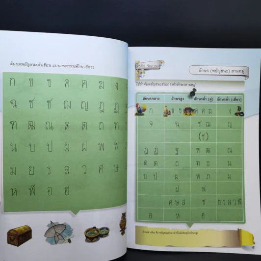 พื้นฐานอ่านเขียน เล่ม 1 ระดับชั้นประถมศึกษาตอนต้น รูปที่ 11