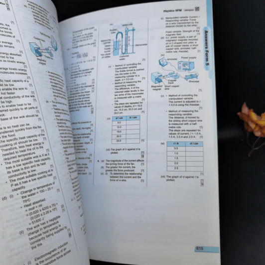 Focus Physics SPM From 4.5 รูปที่ 15