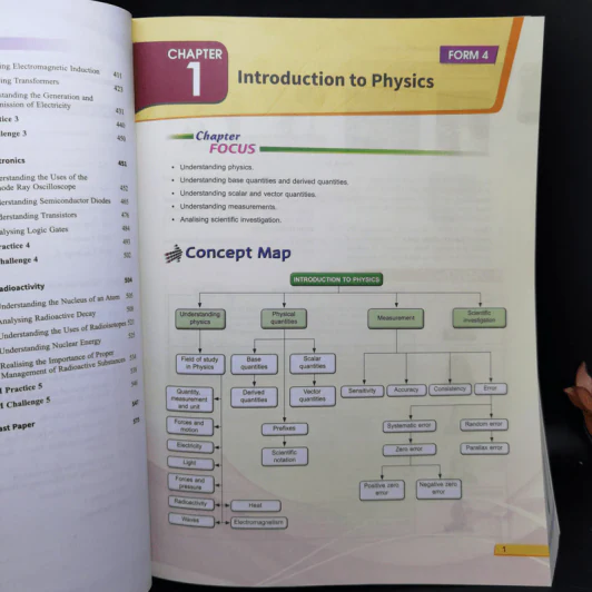 Focus Physics SPM From 4.5 รูปที่ 14
