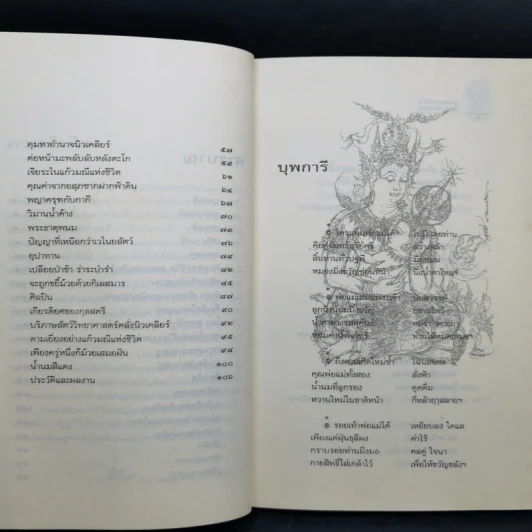 ปณิธานกวี - อังคาร กัลยาณพงศ์ รูปที่ 10