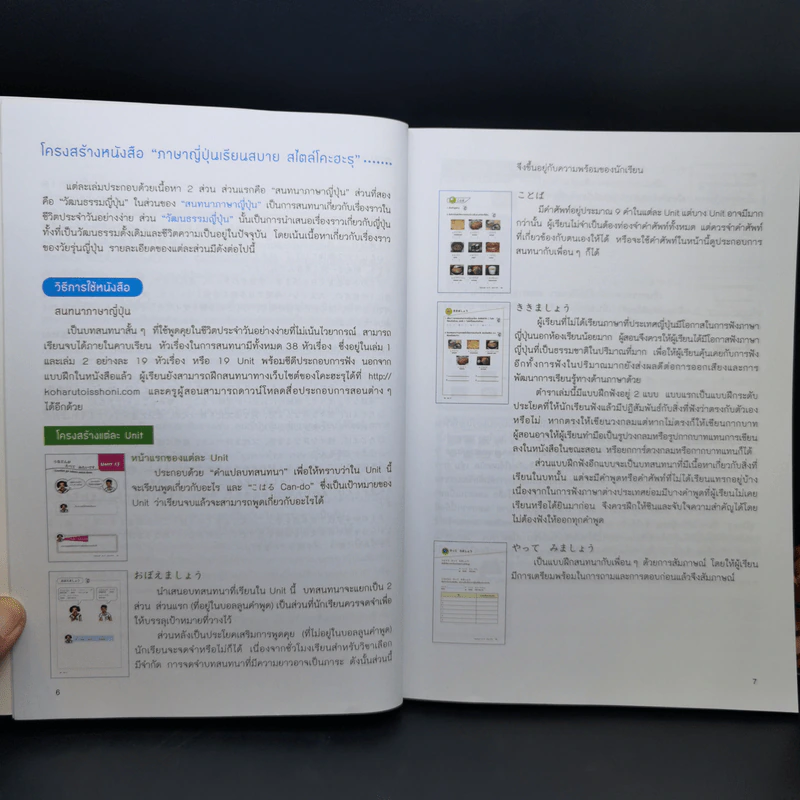 ภาษาญี่ปุ่นเรียนสบายสไตล์โคะฮะรุ เล่ม 1 รูปที่ 10