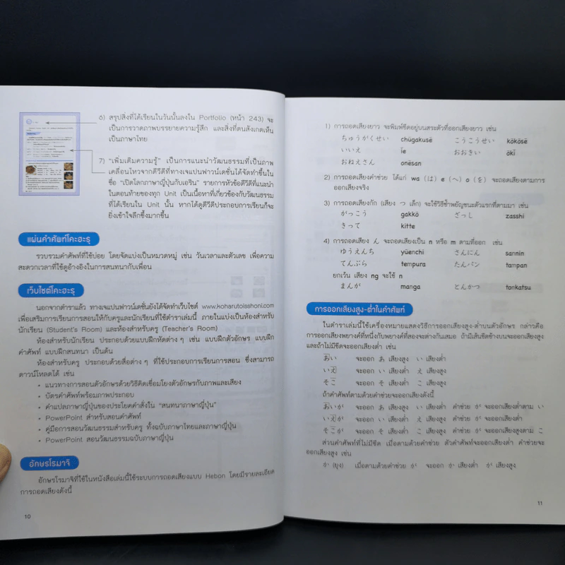 ภาษาญี่ปุ่นเรียนสบายสไตล์โคะฮะรุ เล่ม 1 รูปที่ 11