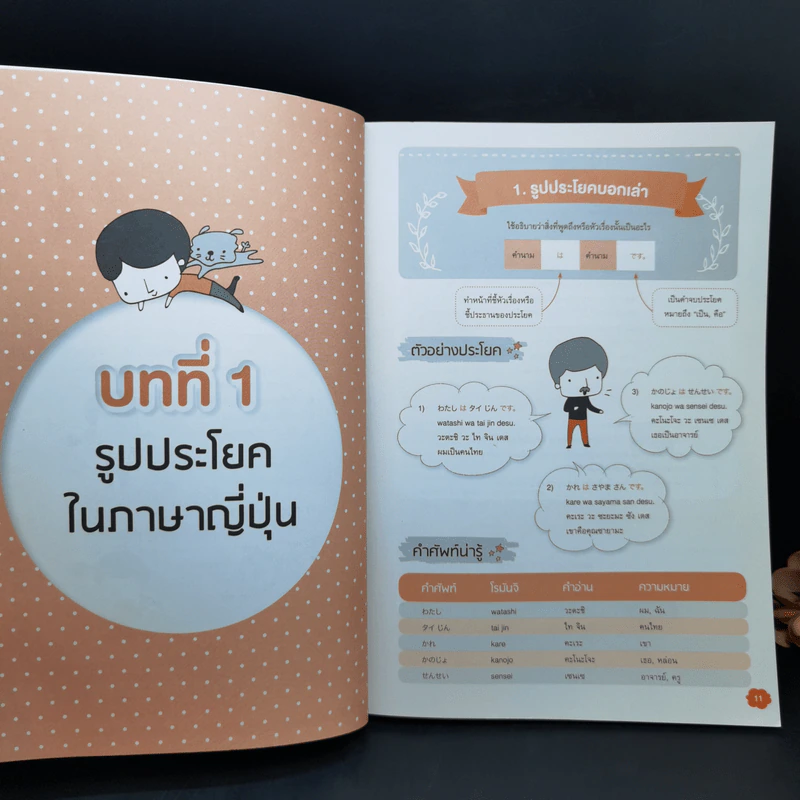 คู่มือเริ่มต้นฝึกญี่ปุ่น ฉบับสมบูรณ์ - วาสนา ประชาชนะชัย รูปที่ 13