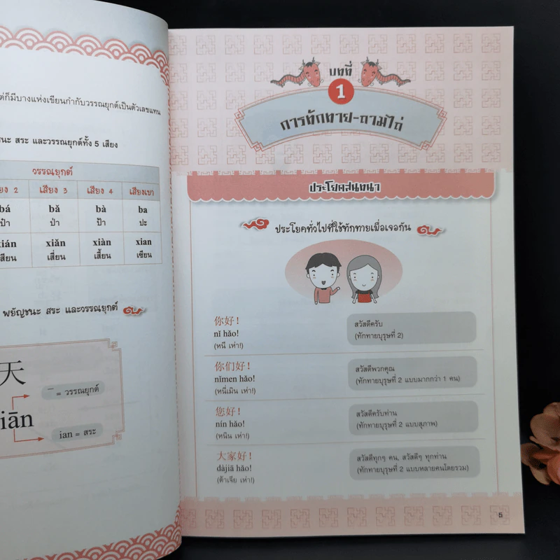 เรียนภาษาจีนกลางเบื้องต้น รูปที่ 12