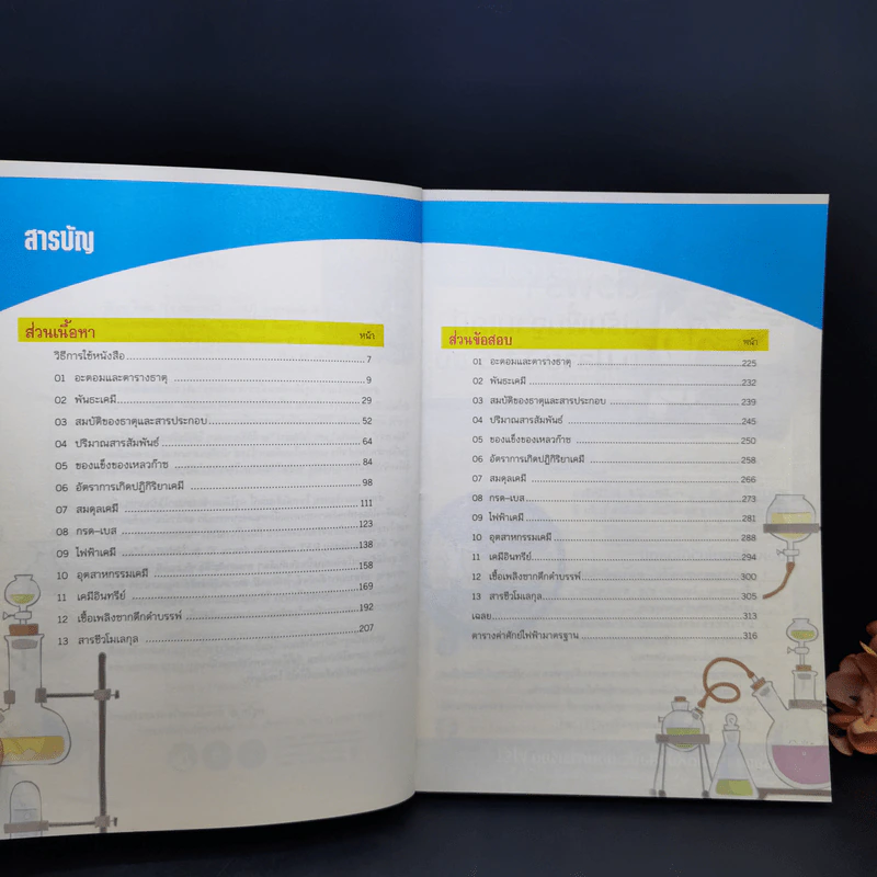 Ultra Chemistry สรุปเคมี มัธยมปลาย - สถาบันกวดวิชาติวเตอร์พอยท์ รูปที่ 9