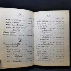 ประมวลกฎหมายแห่งและพาณิชย์ บรรพ 1-6 ฉบับมาตรฐาน - สัก กอแสงเรือง รูปที่ 11
