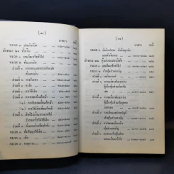 ประมวลกฎหมายแห่งและพาณิชย์ บรรพ 1-6 ฉบับมาตรฐาน - สัก กอแสงเรือง รูปที่ 15
