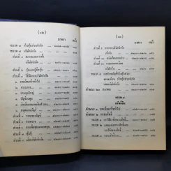 ประมวลกฎหมายแห่งและพาณิชย์ บรรพ 1-6 ฉบับมาตรฐาน - สัก กอแสงเรือง รูปที่ 16
