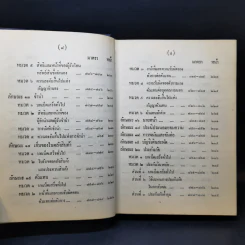 ประมวลกฎหมายแห่งและพาณิชย์ บรรพ 1-6 ฉบับมาตรฐาน - สัก กอแสงเรือง รูปที่ 14