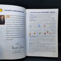 คู่มือเชลล์ชวนชิม รูปที่ 8