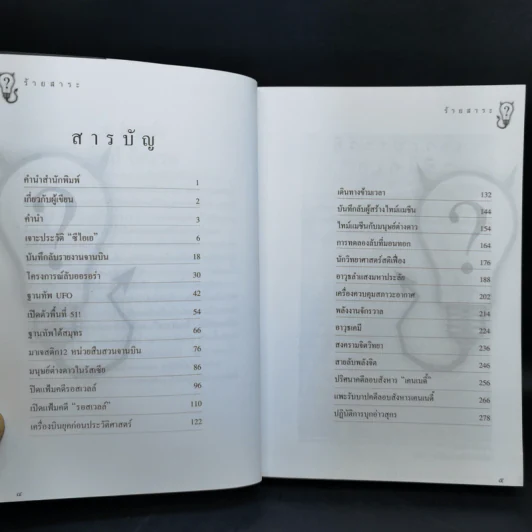 ร้ายสาระ - ศิลป์ อิศเรศ รูปที่ 9