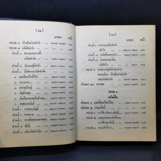 ประมวลกฎหมายแห่งและพาณิชย์ บรรพ 1-6 ฉบับมาตรฐาน - สัก กอแสงเรือง รูปที่ 16
