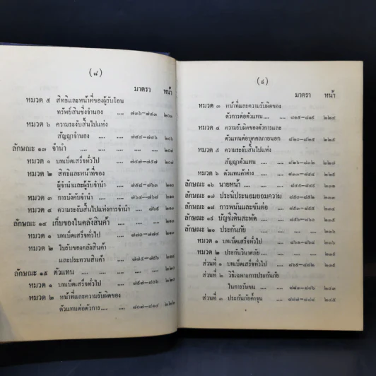 ประมวลกฎหมายแห่งและพาณิชย์ บรรพ 1-6 ฉบับมาตรฐาน - สัก กอแสงเรือง รูปที่ 14