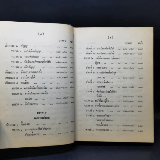 ประมวลกฎหมายแห่งและพาณิชย์ บรรพ 1-6 ฉบับมาตรฐาน - สัก กอแสงเรือง รูปที่ 12