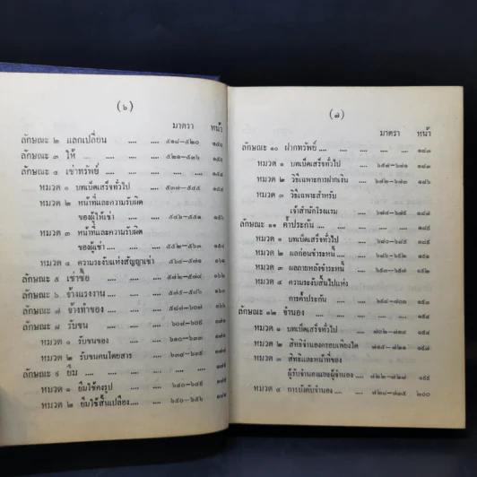 ประมวลกฎหมายแห่งและพาณิชย์ บรรพ 1-6 ฉบับมาตรฐาน - สัก กอแสงเรือง รูปที่ 13