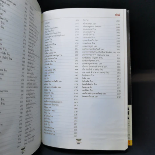 คู่มือเชลล์ชวนชิม รูปที่ 14
