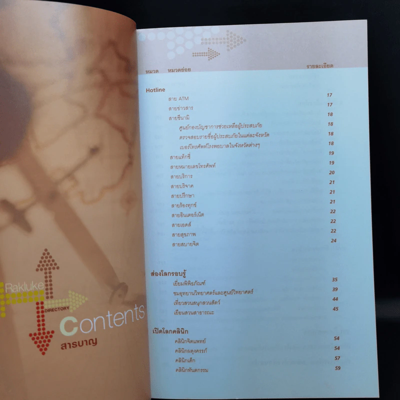 ศูนย์ข้อมูลรักลูก Rakluke Children's Products & Service Directory รูปที่ 9