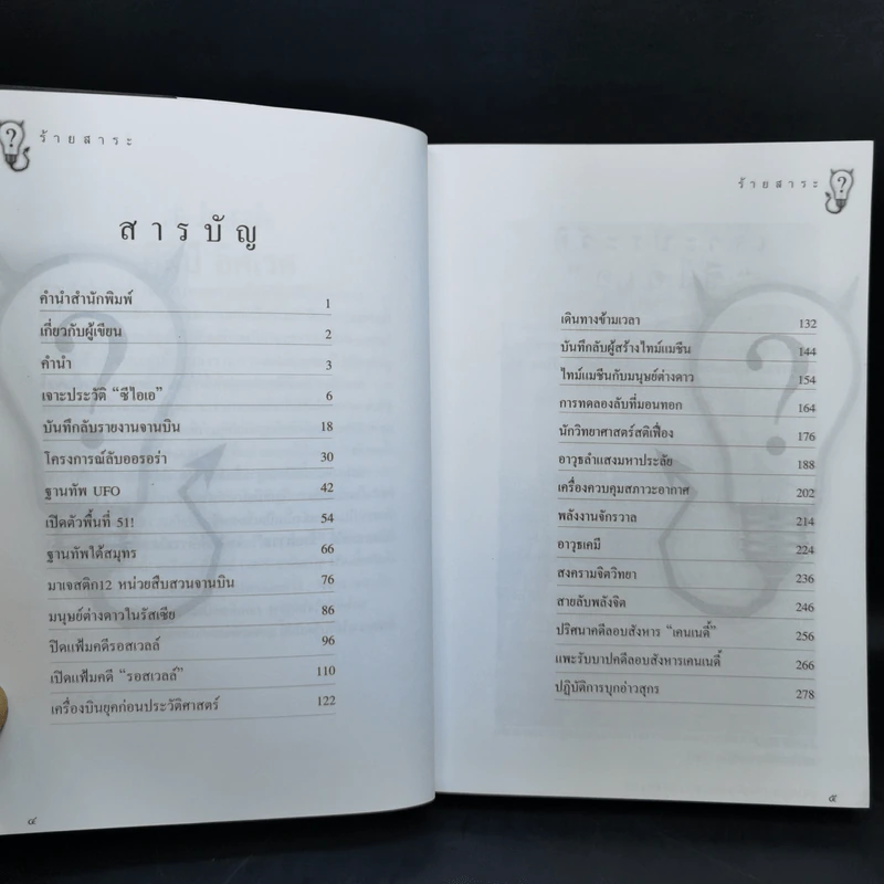 ร้ายสาระ - ศิลป์ อิศเรศ รูปที่ 9