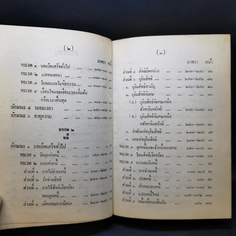 ประมวลกฎหมายแห่งและพาณิชย์ บรรพ 1-6 ฉบับมาตรฐาน - สัก กอแสงเรือง รูปที่ 11