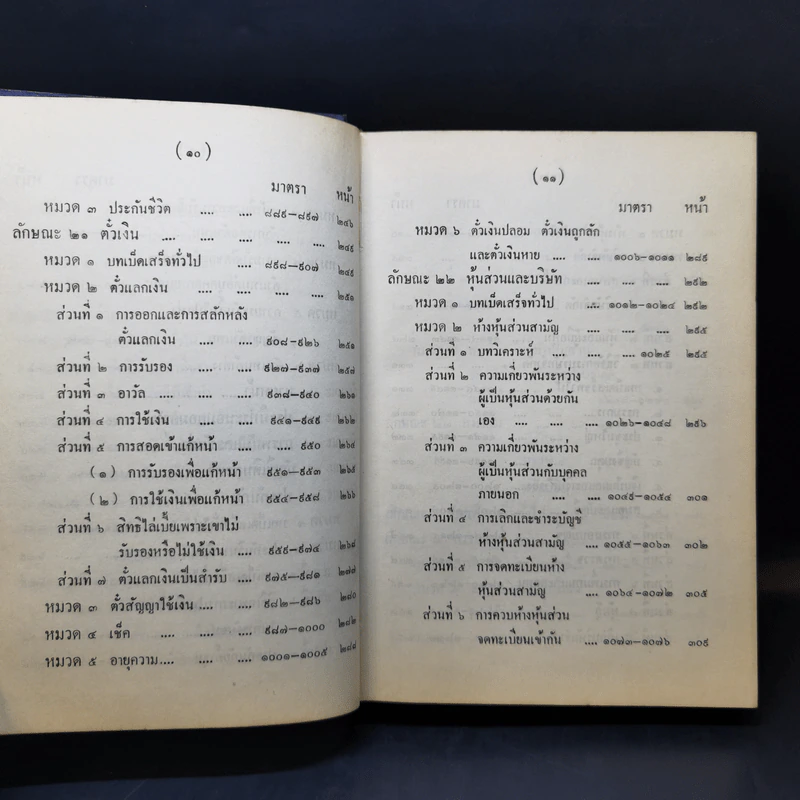 ประมวลกฎหมายแห่งและพาณิชย์ บรรพ 1-6 ฉบับมาตรฐาน - สัก กอแสงเรือง รูปที่ 15