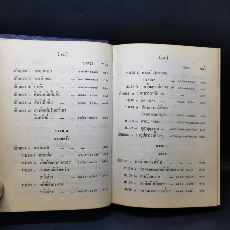 ประมวลกฎหมายแห่งและพาณิชย์ บรรพ 1-6 ฉบับมาตรฐาน - สัก กอแสงเรือง รูปที่ 17