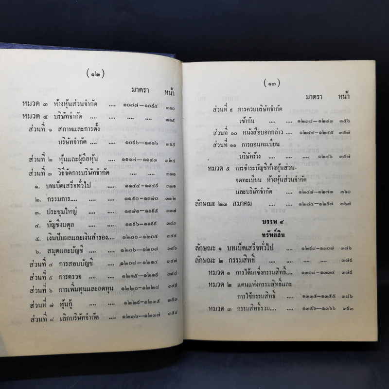 ประมวลกฎหมายแห่งและพาณิชย์ บรรพ 1-6 ฉบับมาตรฐาน - สัก กอแสงเรือง รูปที่ 16