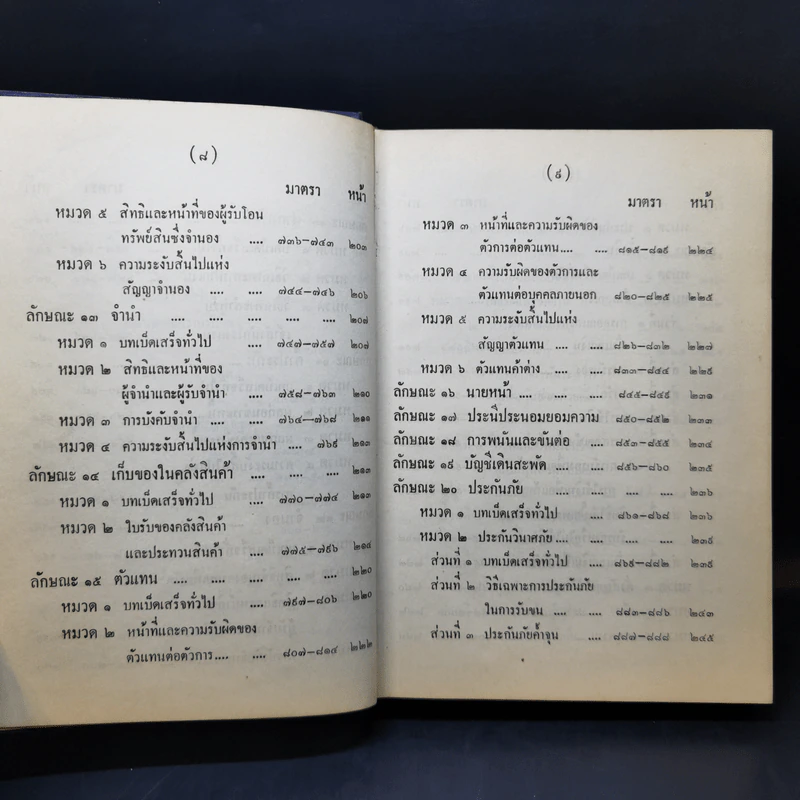 ประมวลกฎหมายแห่งและพาณิชย์ บรรพ 1-6 ฉบับมาตรฐาน - สัก กอแสงเรือง รูปที่ 14