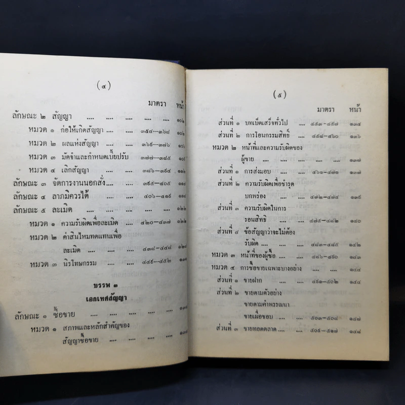 ประมวลกฎหมายแห่งและพาณิชย์ บรรพ 1-6 ฉบับมาตรฐาน - สัก กอแสงเรือง รูปที่ 12