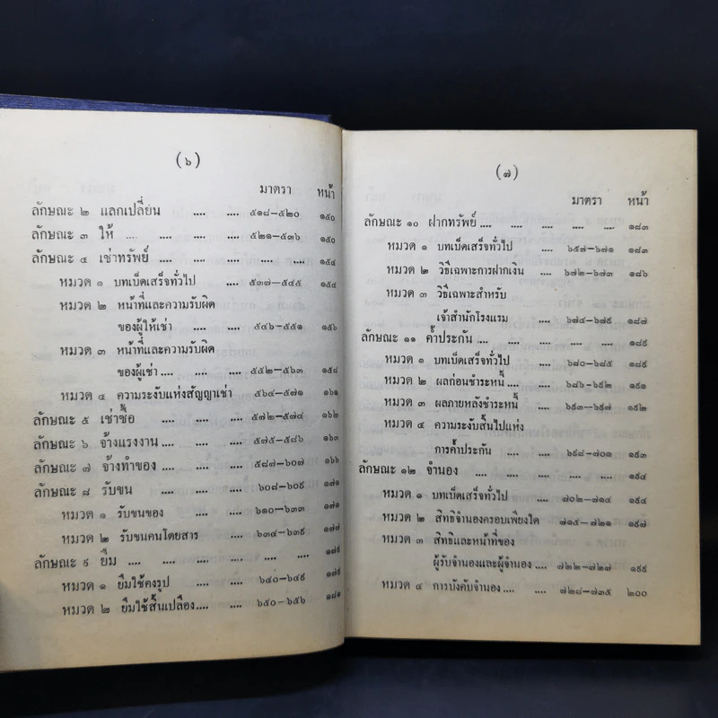ประมวลกฎหมายแห่งและพาณิชย์ บรรพ 1-6 ฉบับมาตรฐาน - สัก กอแสงเรือง รูปที่ 13