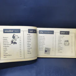 รวมเพลงดี คอร์ดถูกต้อง Song Book อัญชลี, นกแล, ธงไชย แมคอินไตย รูปที่ 10