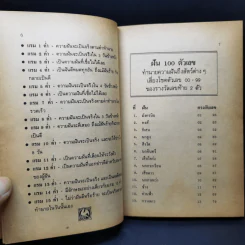 ฝันพยากรณ์ และตัวเลขนำโชคจากฝัน - ญาณทิพย์ รูปที่ 10