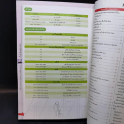 เที่ยวไม่ง้อทัวร์ เวียดนาม - (เหนือ-กลาง) - Tibbook รูปที่ 15