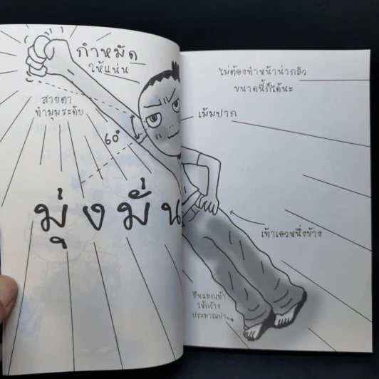 เปลี่ยนตัวเองใหม่ใน 5 นาที รูปที่ 11