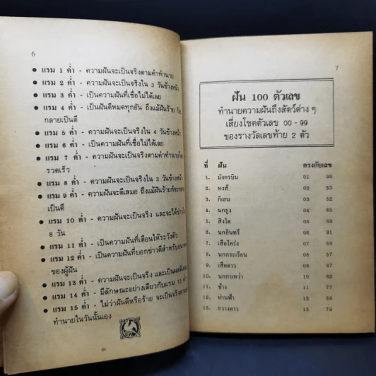 ฝันพยากรณ์ และตัวเลขนำโชคจากฝัน - ญาณทิพย์ รูปที่ 10