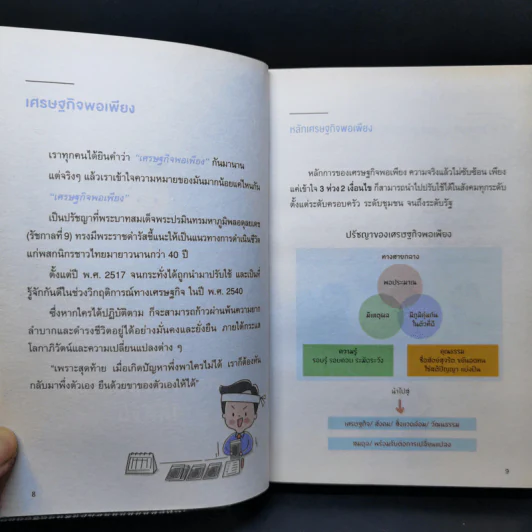 สร้างวินัยทางการเงินกันใหม่ - เนตรทราย ราชรักษ์ รูปที่ 11